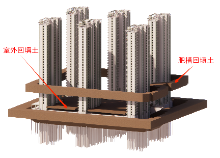 BIM+智慧工地，让赵村项目建设更加高效！(图5)