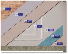 BIM+智慧工地，让赵村项目建设更加高效！(图11)