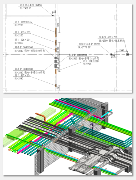 BIM+智慧工地，让赵村项目建设更加高效！(图21)